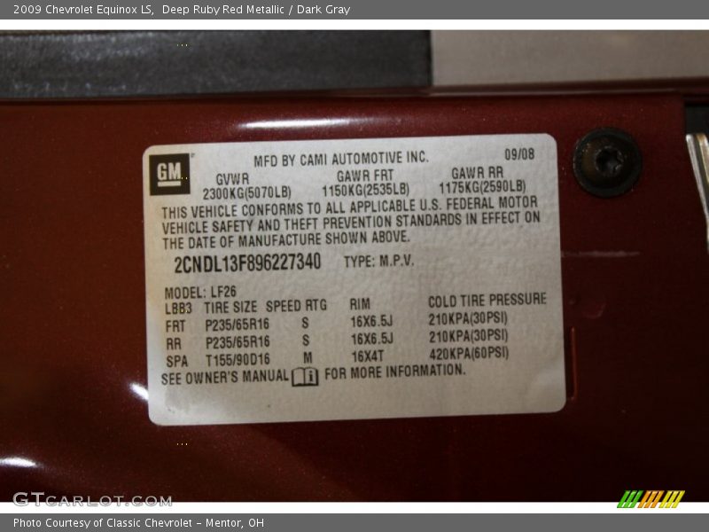 Deep Ruby Red Metallic / Dark Gray 2009 Chevrolet Equinox LS