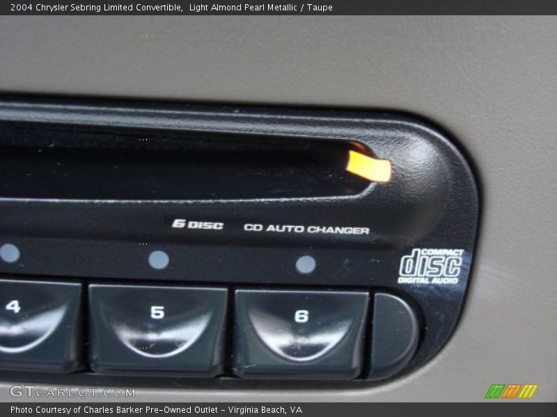 Light Almond Pearl Metallic / Taupe 2004 Chrysler Sebring Limited Convertible