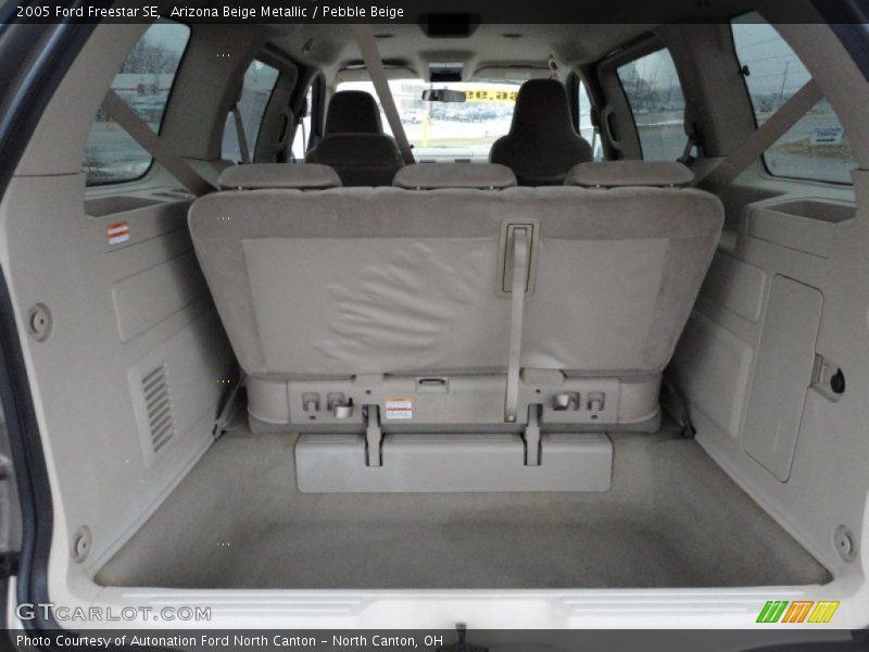 Arizona Beige Metallic / Pebble Beige 2005 Ford Freestar SE