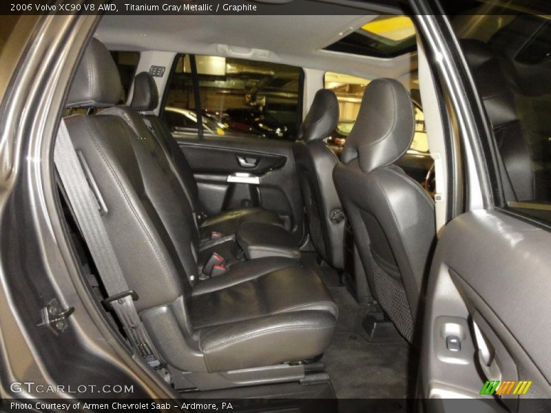 Titanium Gray Metallic / Graphite 2006 Volvo XC90 V8 AWD