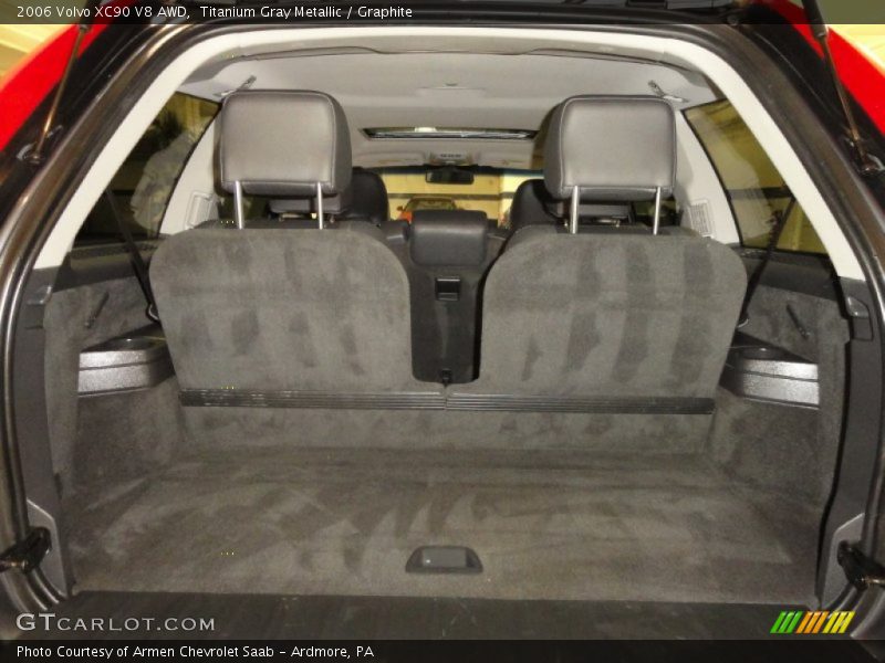 Titanium Gray Metallic / Graphite 2006 Volvo XC90 V8 AWD