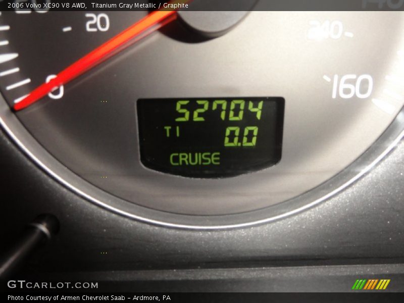 Titanium Gray Metallic / Graphite 2006 Volvo XC90 V8 AWD