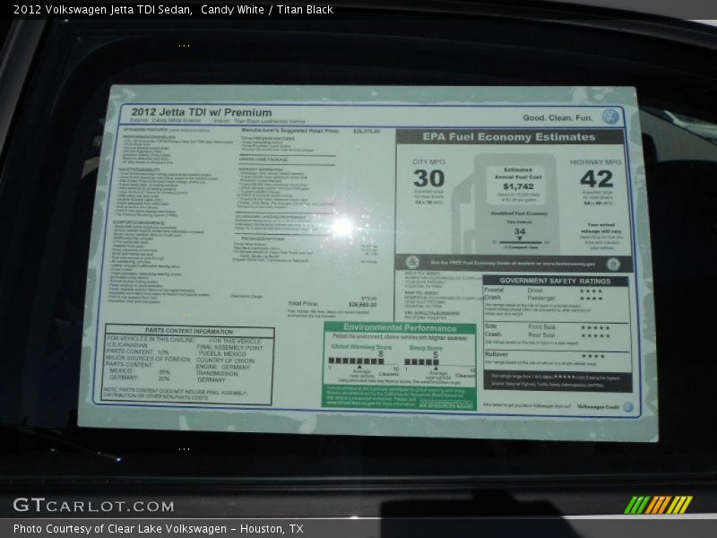 Candy White / Titan Black 2012 Volkswagen Jetta TDI Sedan