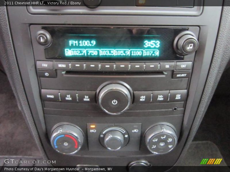 Controls of 2011 HHR LT