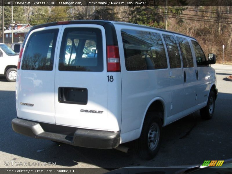 Summit White / Medium Dark Pewter 2005 Chevrolet Express 2500 Passenger Van
