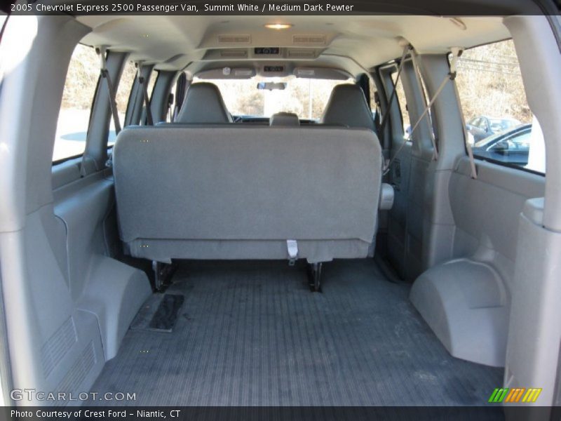 Summit White / Medium Dark Pewter 2005 Chevrolet Express 2500 Passenger Van