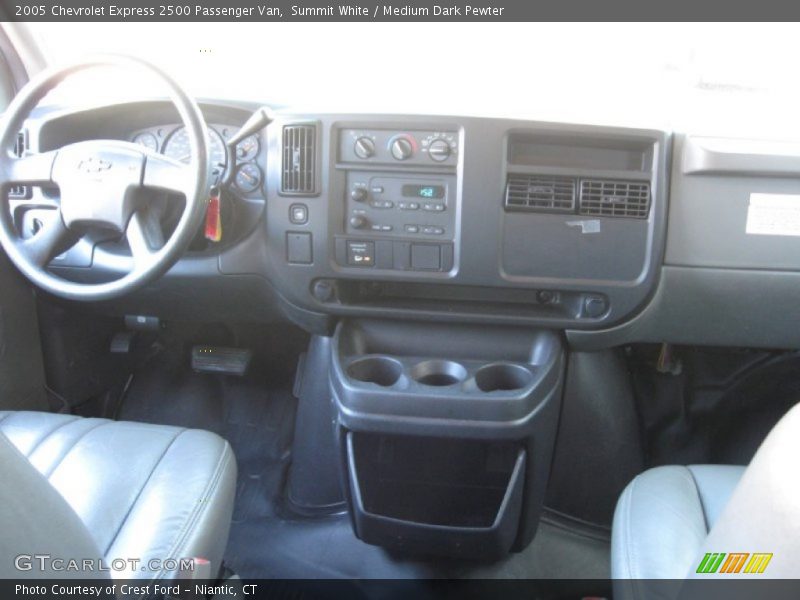 Summit White / Medium Dark Pewter 2005 Chevrolet Express 2500 Passenger Van