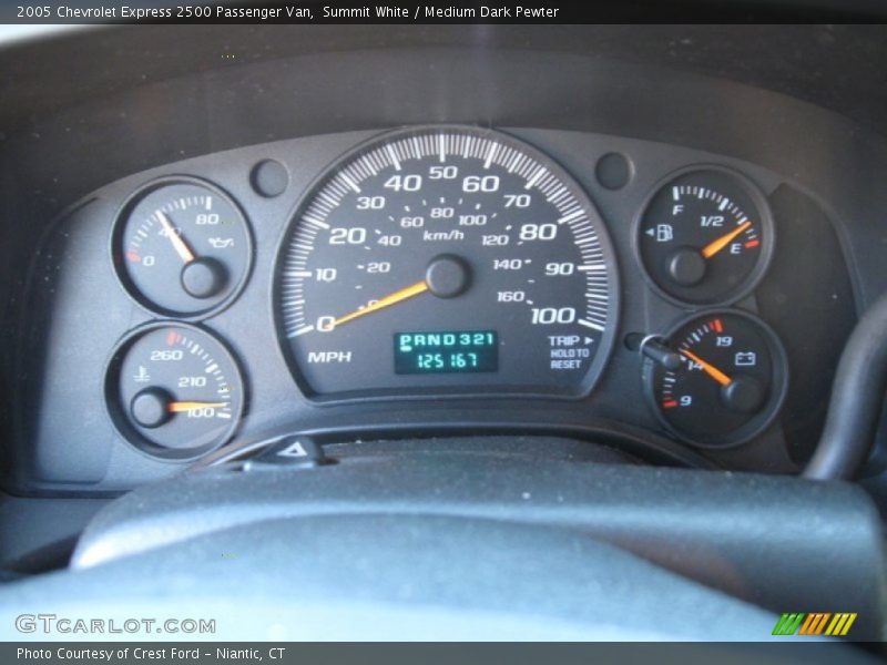 Summit White / Medium Dark Pewter 2005 Chevrolet Express 2500 Passenger Van