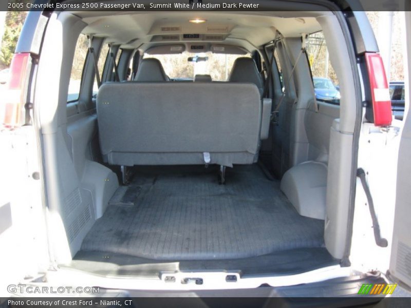 Summit White / Medium Dark Pewter 2005 Chevrolet Express 2500 Passenger Van