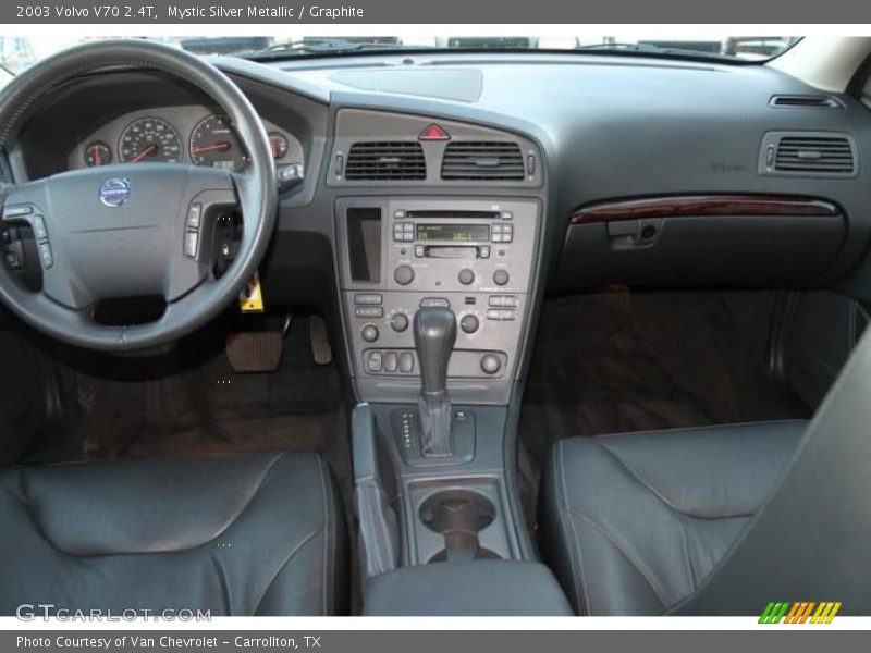 Mystic Silver Metallic / Graphite 2003 Volvo V70 2.4T