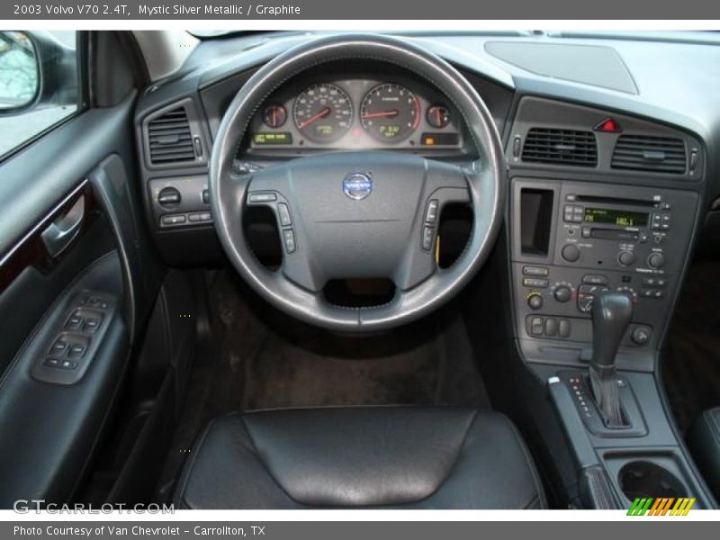 Mystic Silver Metallic / Graphite 2003 Volvo V70 2.4T