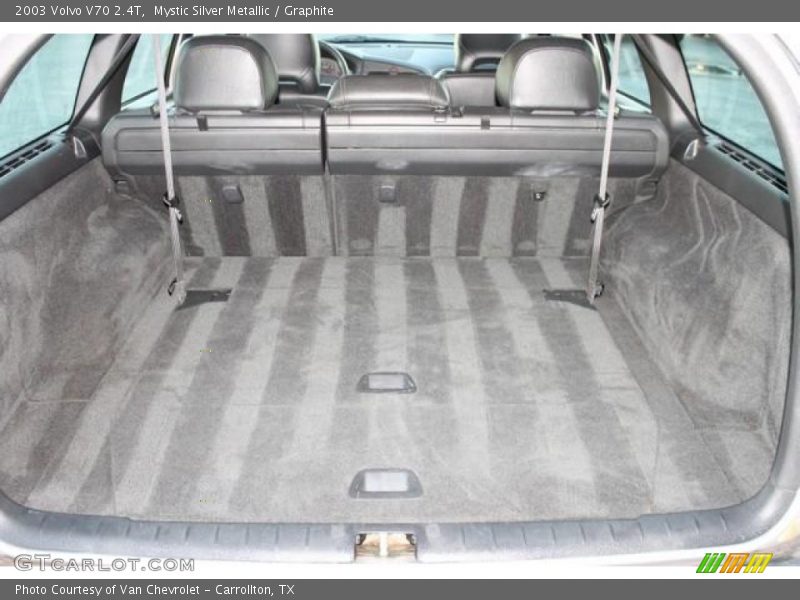Mystic Silver Metallic / Graphite 2003 Volvo V70 2.4T