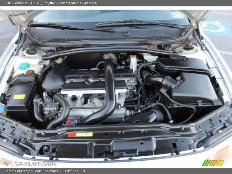 Mystic Silver Metallic / Graphite 2003 Volvo V70 2.4T