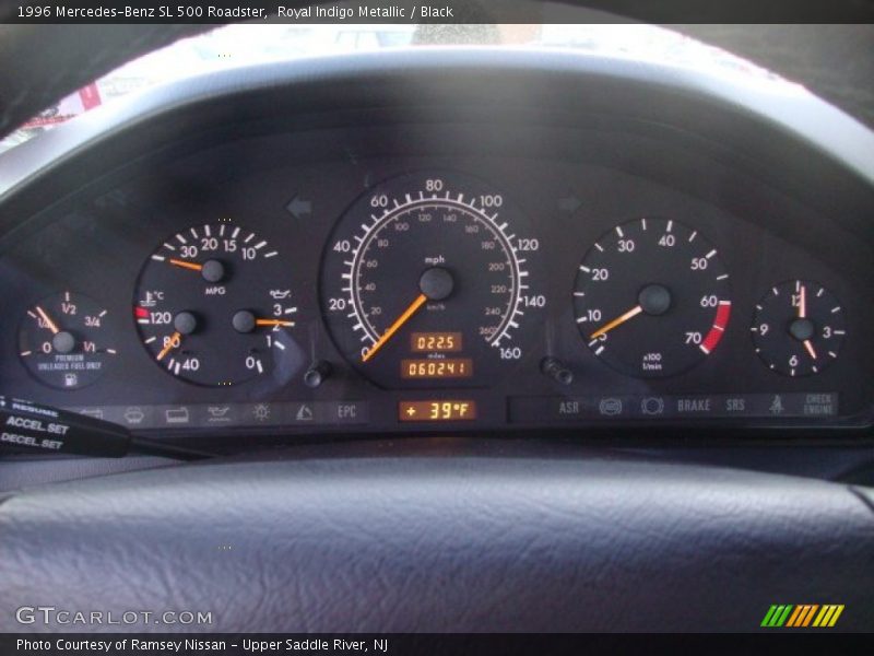  1996 SL 500 Roadster 500 Roadster Gauges