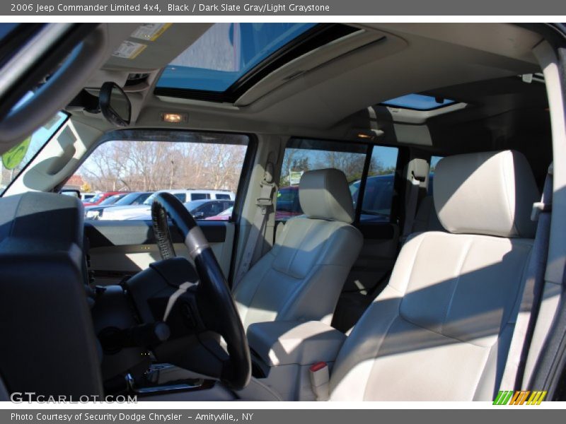 Black / Dark Slate Gray/Light Graystone 2006 Jeep Commander Limited 4x4