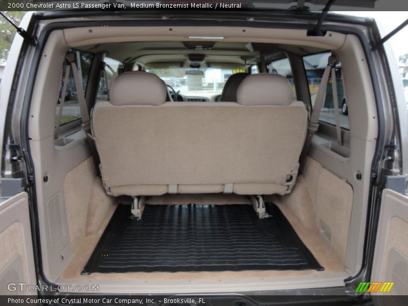 Medium Bronzemist Metallic / Neutral 2000 Chevrolet Astro LS Passenger Van