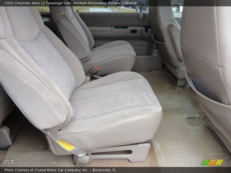 Medium Bronzemist Metallic / Neutral 2000 Chevrolet Astro LS Passenger Van