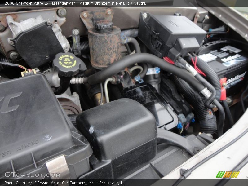 Medium Bronzemist Metallic / Neutral 2000 Chevrolet Astro LS Passenger Van