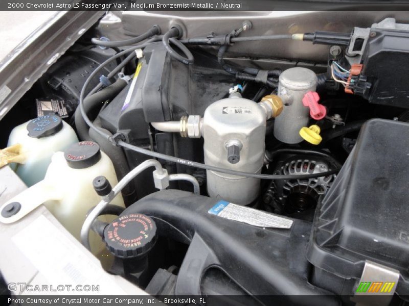 Medium Bronzemist Metallic / Neutral 2000 Chevrolet Astro LS Passenger Van