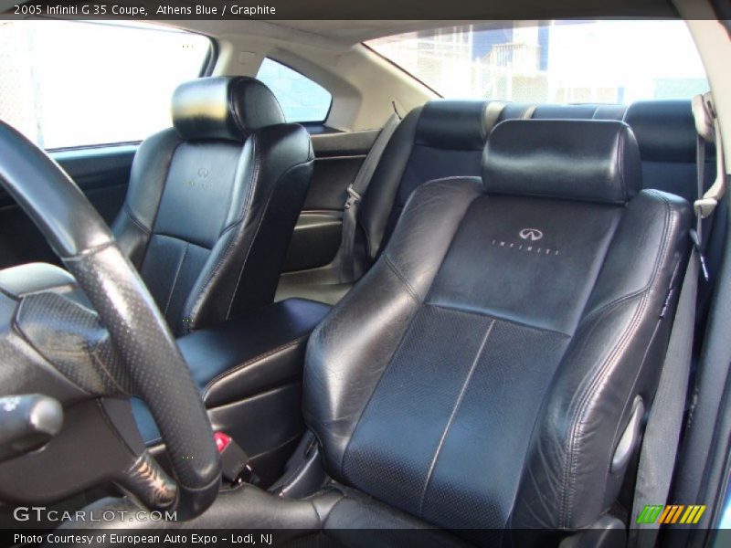 Athens Blue / Graphite 2005 Infiniti G 35 Coupe
