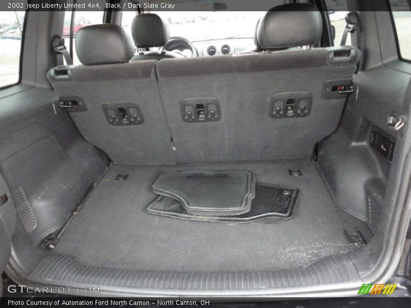 Black / Dark Slate Gray 2002 Jeep Liberty Limited 4x4