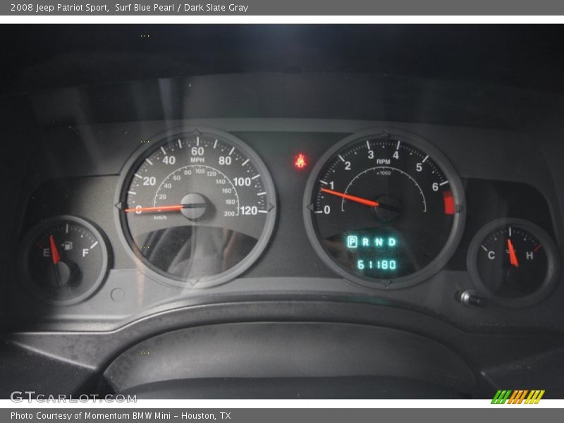  2008 Patriot Sport Sport Gauges
