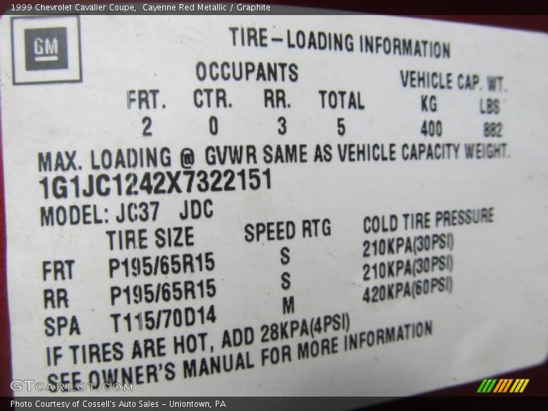 Cayenne Red Metallic / Graphite 1999 Chevrolet Cavalier Coupe