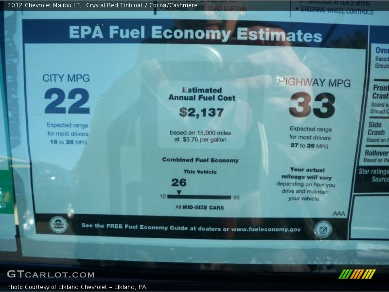 Crystal Red Tintcoat / Cocoa/Cashmere 2012 Chevrolet Malibu LT