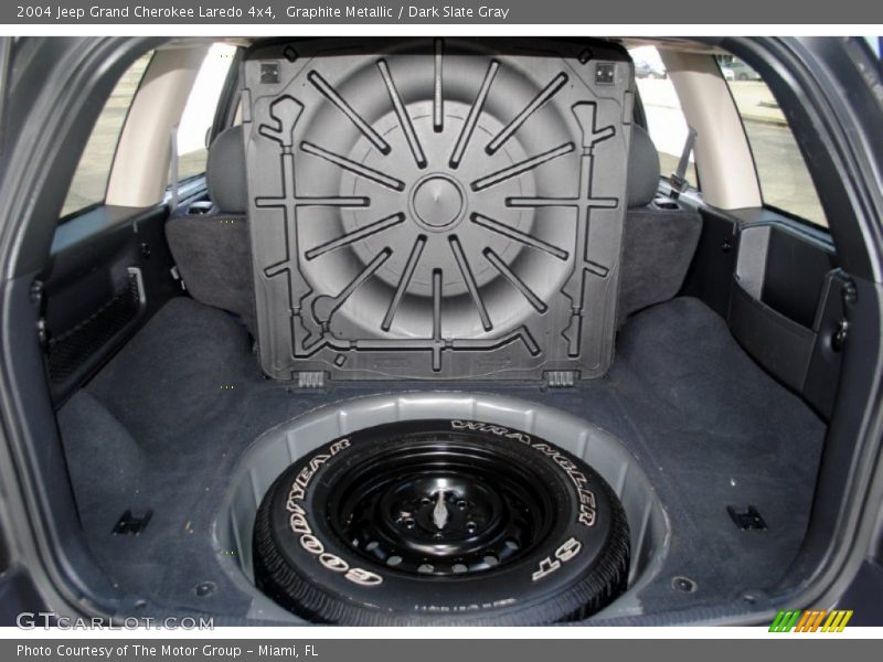 Tool Kit of 2004 Grand Cherokee Laredo 4x4