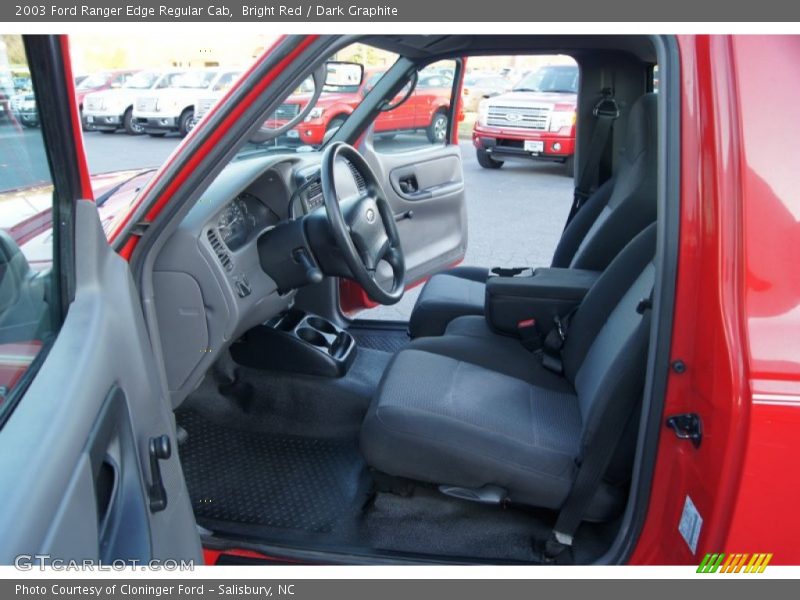 Bright Red / Dark Graphite 2003 Ford Ranger Edge Regular Cab