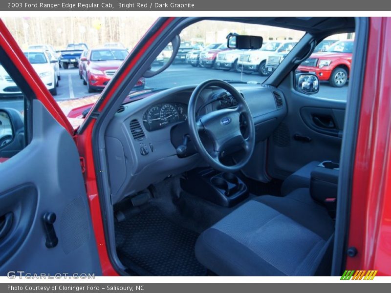 Bright Red / Dark Graphite 2003 Ford Ranger Edge Regular Cab