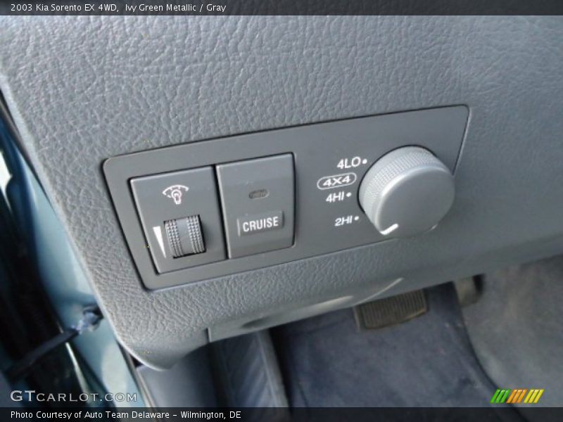 Ivy Green Metallic / Gray 2003 Kia Sorento EX 4WD