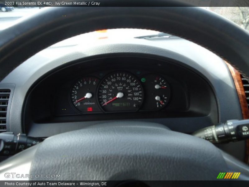 Ivy Green Metallic / Gray 2003 Kia Sorento EX 4WD