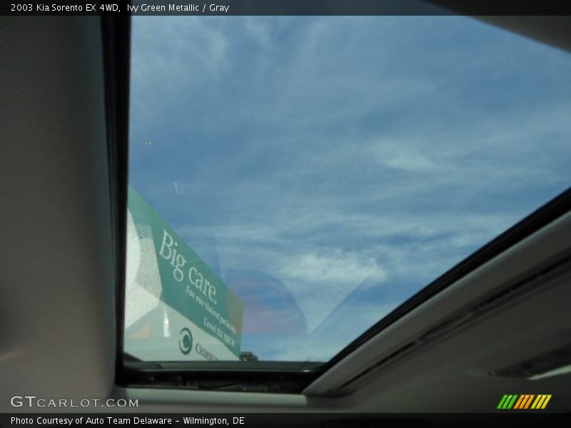 Ivy Green Metallic / Gray 2003 Kia Sorento EX 4WD