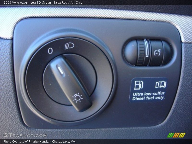 Salsa Red / Art Grey 2009 Volkswagen Jetta TDI Sedan
