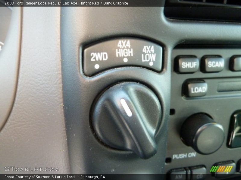 Controls of 2003 Ranger Edge Regular Cab 4x4