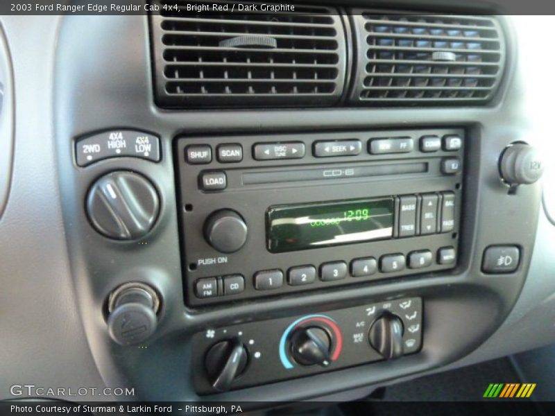 Controls of 2003 Ranger Edge Regular Cab 4x4