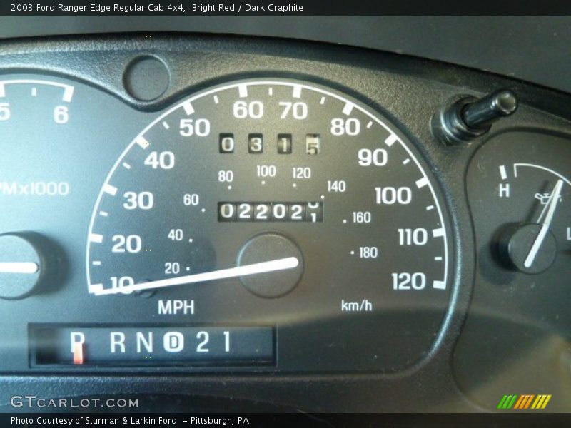 Bright Red / Dark Graphite 2003 Ford Ranger Edge Regular Cab 4x4