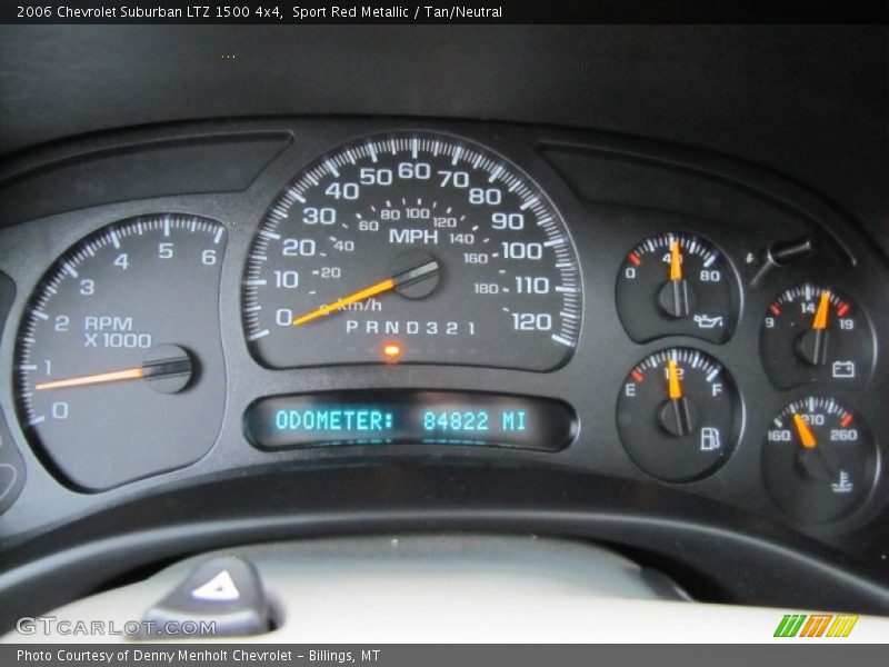  2006 Suburban LTZ 1500 4x4 LTZ 1500 4x4 Gauges