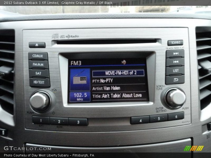 Controls of 2012 Outback 3.6R Limited