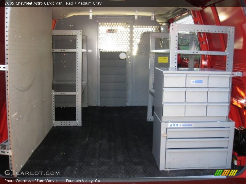 Red / Medium Gray 2005 Chevrolet Astro Cargo Van