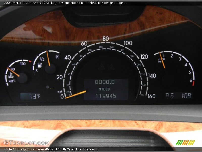  2001 S 500 Sedan 500 Sedan Gauges