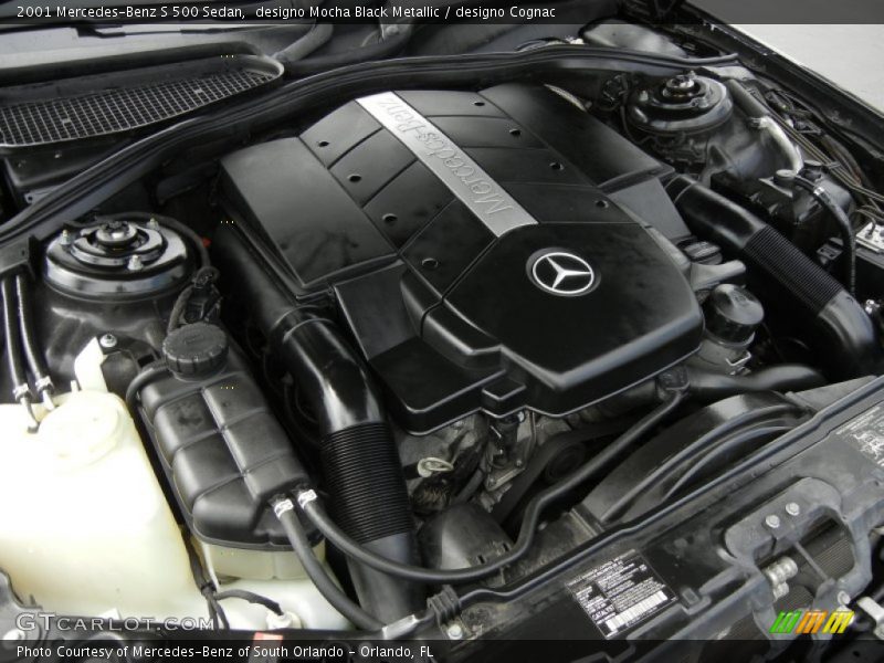  2001 S 500 Sedan Engine - 5.0 Liter SOHC 24-Valve V8
