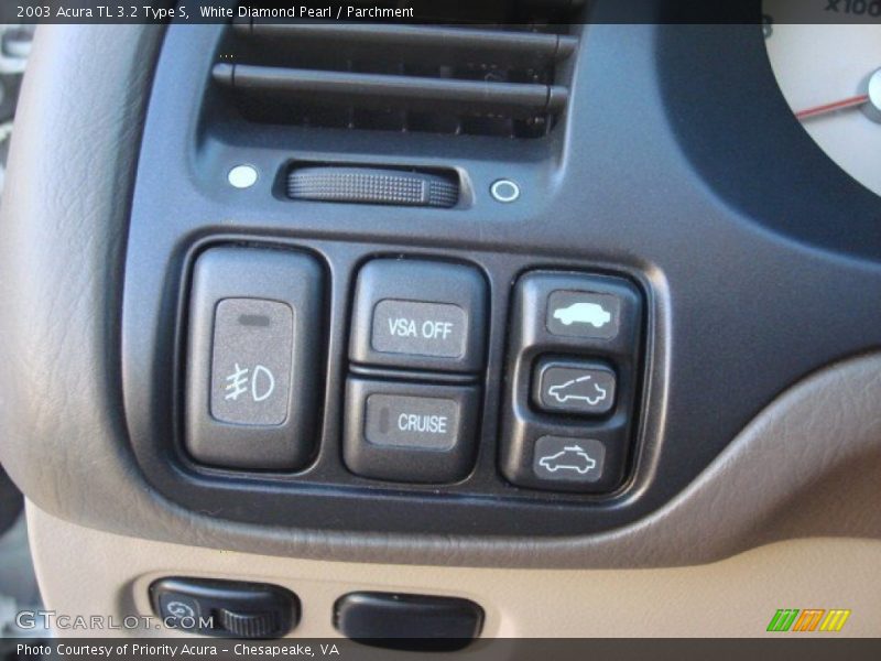 Controls of 2003 TL 3.2 Type S
