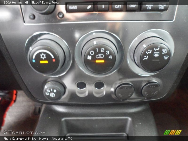 Controls of 2009 H3 