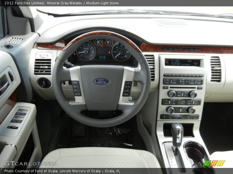 Dashboard of 2012 Flex Limited