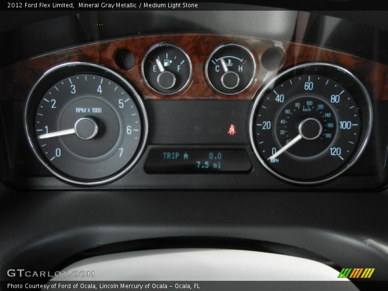  2012 Flex Limited Limited Gauges