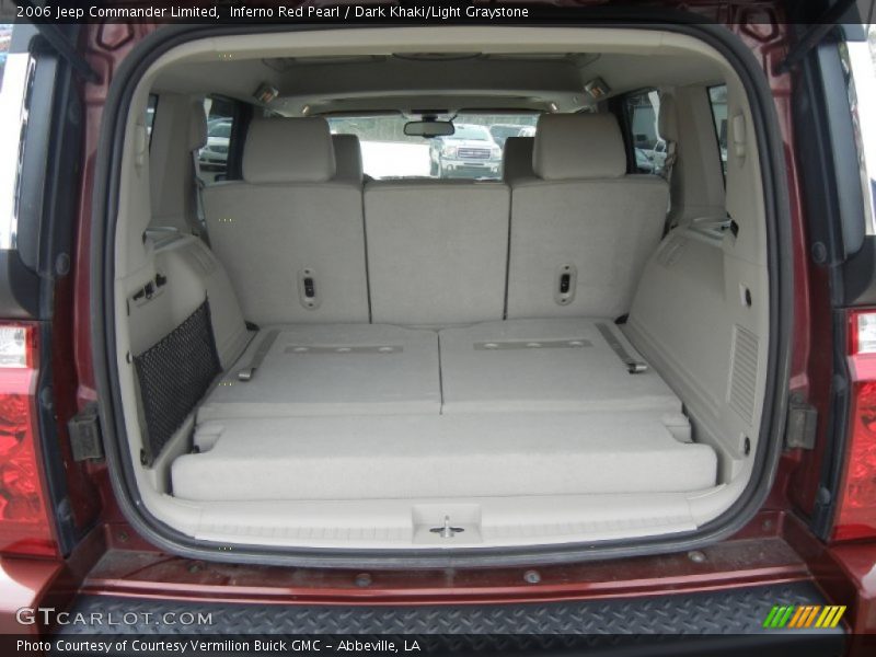 Inferno Red Pearl / Dark Khaki/Light Graystone 2006 Jeep Commander Limited