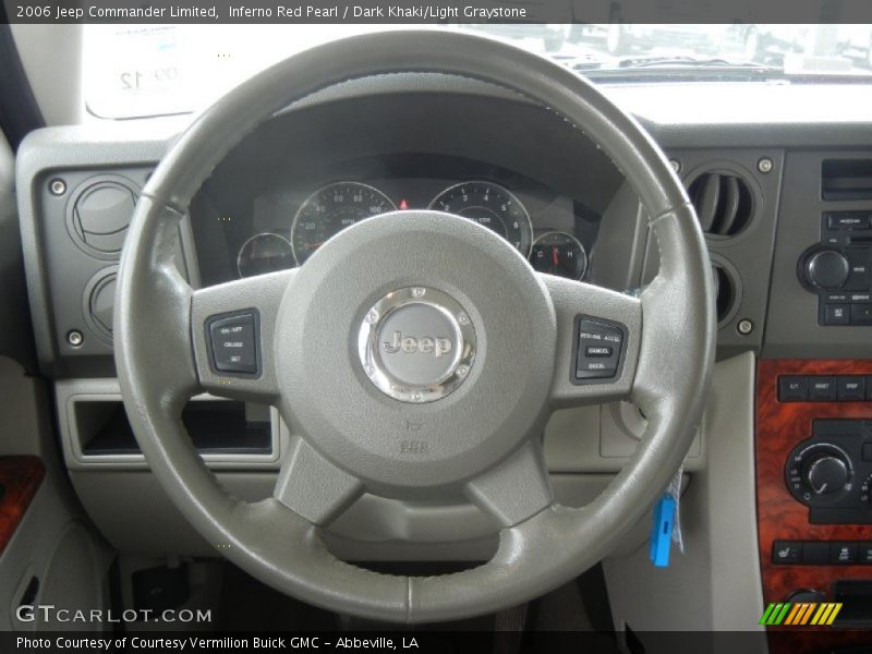 Inferno Red Pearl / Dark Khaki/Light Graystone 2006 Jeep Commander Limited