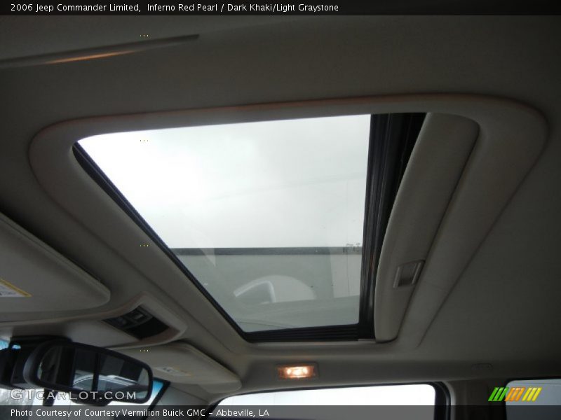 Inferno Red Pearl / Dark Khaki/Light Graystone 2006 Jeep Commander Limited